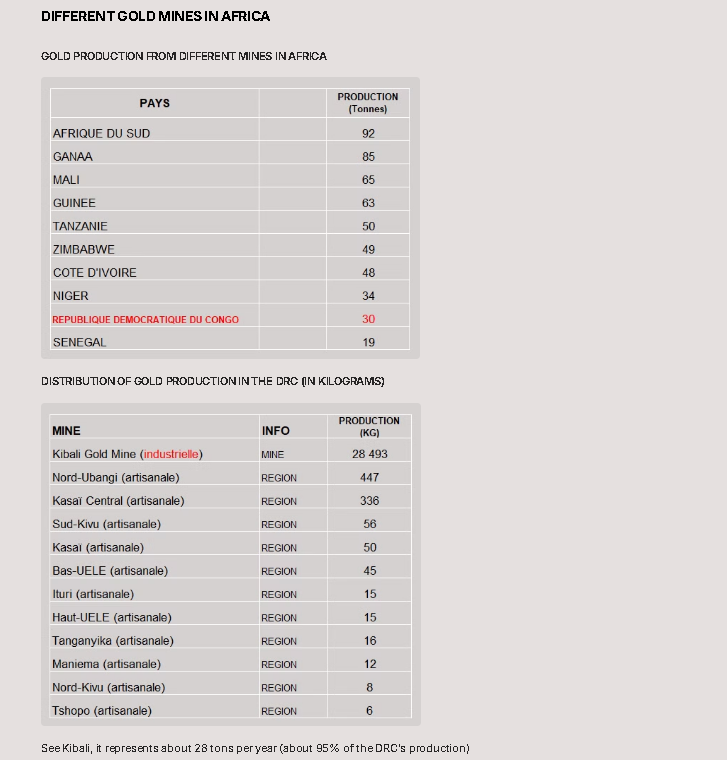 Info 3